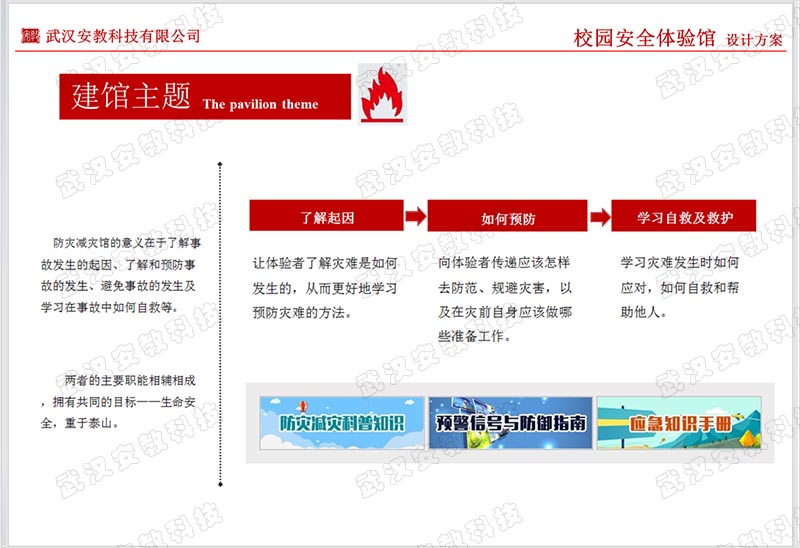 校園安全體驗館建設(shè)方案第八張