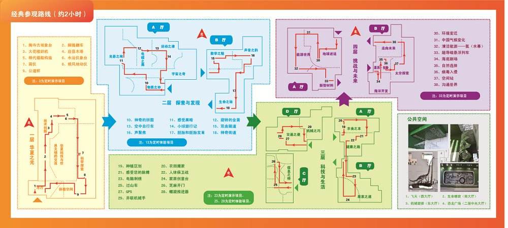 展館路線設(shè)計